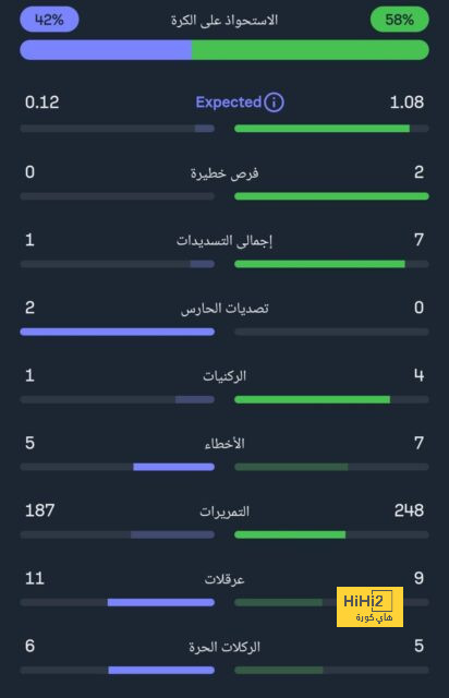 موعد مباراة موناكو وباريس سان جيرمان في الدوري الفرنسي 2024-2025 والقنوات الناقلة 