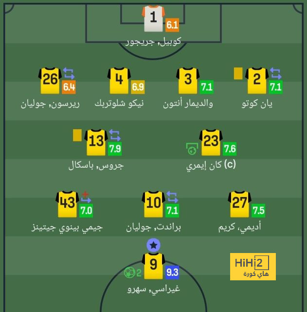 تطورات انتقال سترلينج إلى دوري روشن 