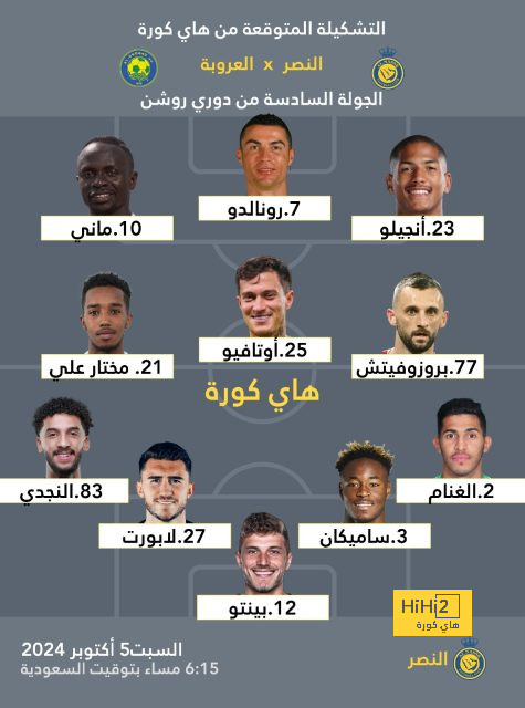 رغم الانتصار الكاسح … جوارديولا يواصل احترام ريال مدريد 