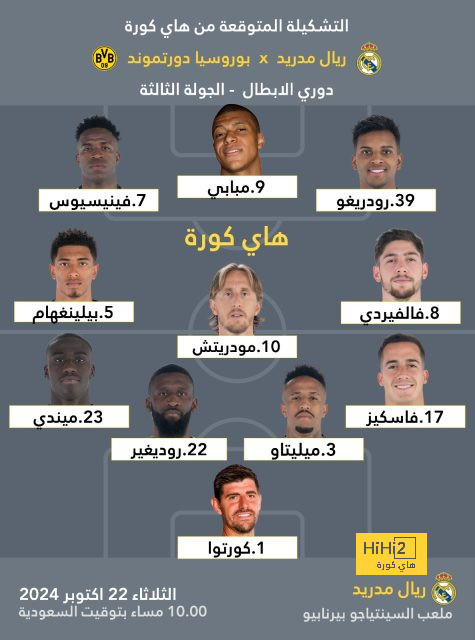 عاجل .. الإتحاد البرتغالي في بيان رسمي ينفي تهديدات رونالدو بالرحيل عن المونديال 