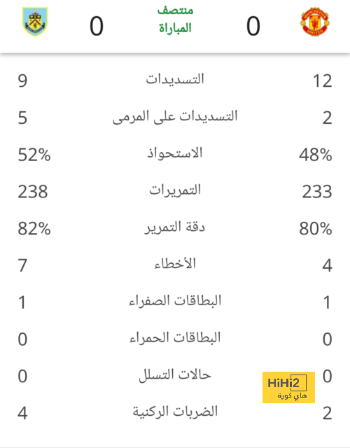 الصحف الإسبانية تنقلب على مبابي 