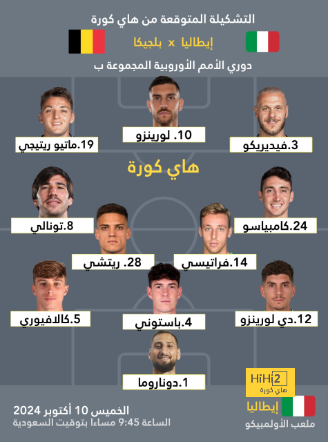 رونالدو المرعب الأول أمام سويسرا 