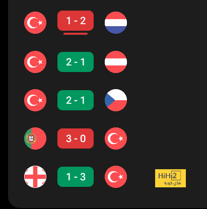 رسميا.. بوكيتينو مدربا لمنتخب أمريكا حتى 2026 