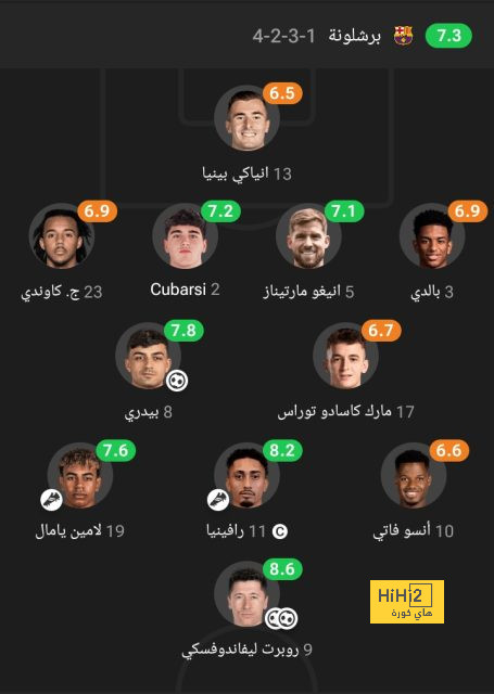 ألانيا سبور يدك طرابزون بهدفين فى الشوط الأول بمشاركة تريزيجيه وكوكا 