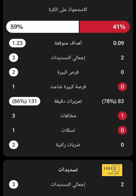 "على الحكام إظهار التعاطف".. ثورة اليورو تثير الجدل قبل انطلاق البطولة! | 