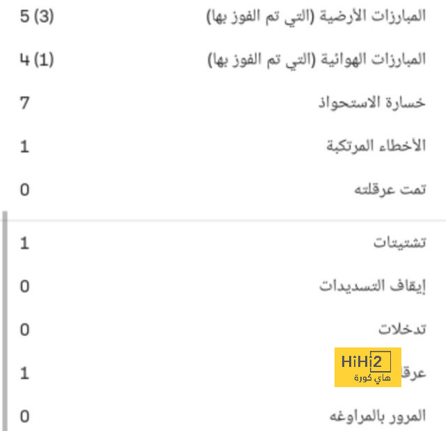 ليفربول فى مواجهة قوية أمام أستون فيلا للابتعاد بصدارة الدوري الإنجليزي 