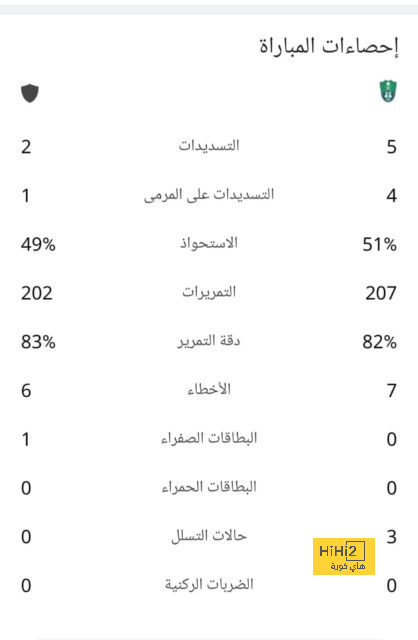 أليجري يرد على انتقادات مورينيو 