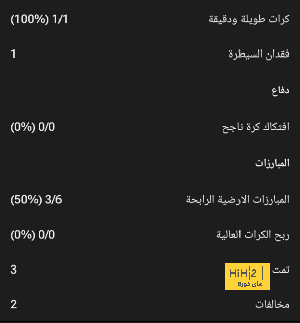 النصر السعودى يسقط أمام غرناطة بهدف استعدادا للموسم الجديد.. فيديو 