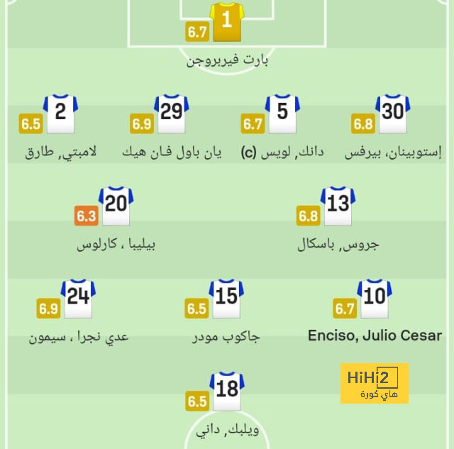 بعد تصرفه "العنيف" ضد ألافيس ..  قرار هام من إندريك نحو أنشيلوتي ولاعبي ريال مدريد | 