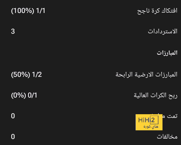 صفقة قد تسبب أزمة في برشلونة 