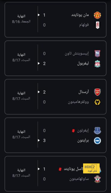 أرقام ريال مدريد ضد ليفربول في دوري أبطال أوروبا 