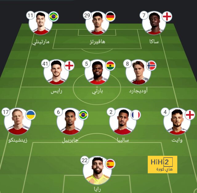 أرقام النصر آخر 14 مباراة مع كاسترو 