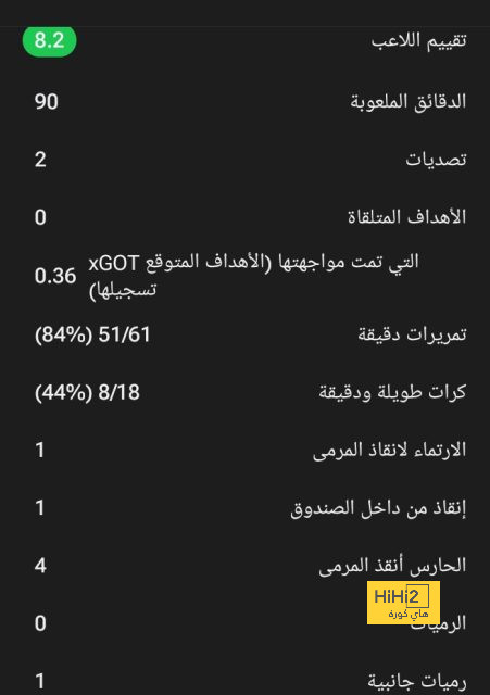 المباريات التي سيغيب عنها فالفيردي للإصابة 