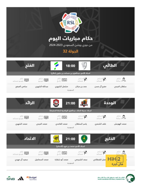 بوستيكوجلو: مانشستر يونايتد فريق جيد جدا 