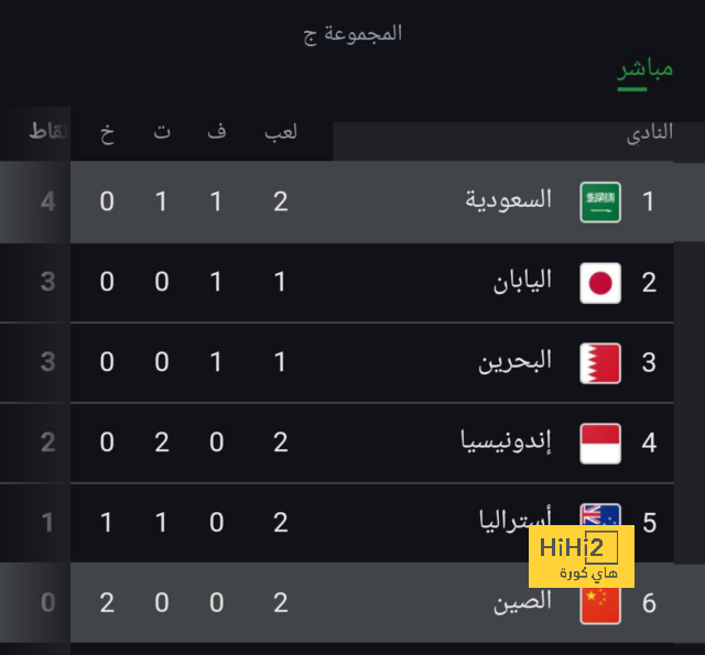 غرامة مالية على الأهلي بسبب تصرف جماهيره 