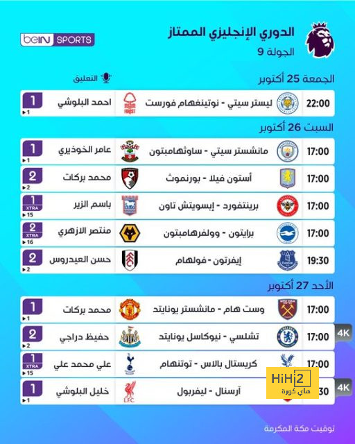 فيديو.. استقبال كبير لحافلة ليفربول خارج ملعب الأنفيلد 