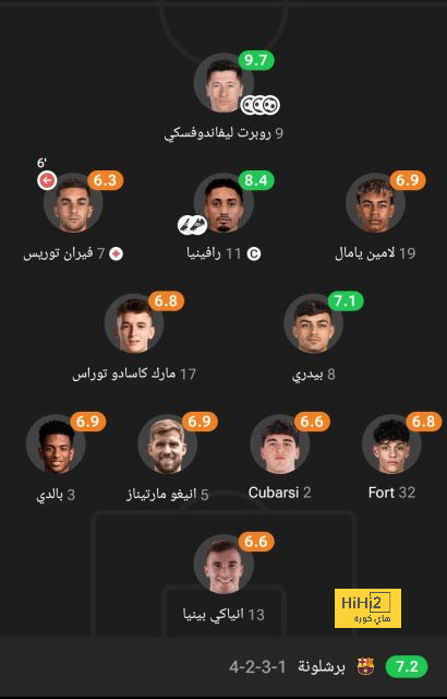 رودري: هالاند يذكرني بميسي ورونالدو 