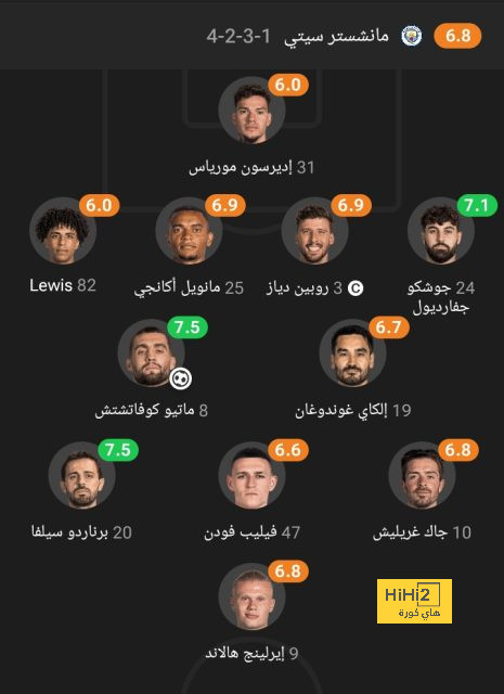 مدرب كوريا الجنوبية: مباراة البرازيل كانت معقدة 