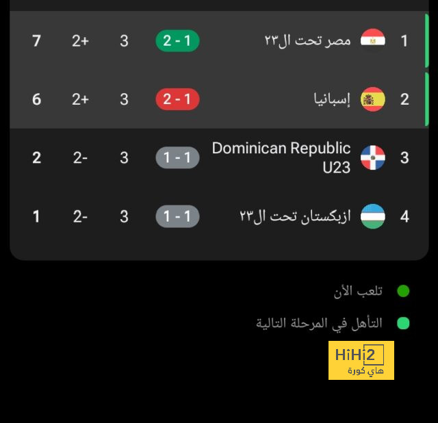 سيلتا فيجو ضد برشلونة.. ليفاندوفسكى يواجه أحد ضحاياه المفضلين 