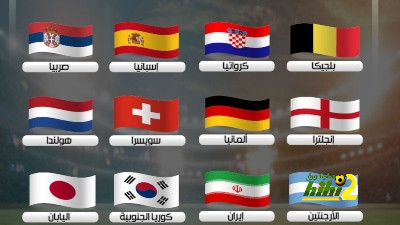 محمود حسنى يحقق المركز الثامن ببطولة العالم للأثقال بالبحرين 