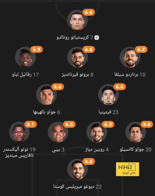 ماذا قال إيمريك لابورت مدافع النصر عن مواجهة التعاون في نصف نهائي السوبر السعودي؟ 