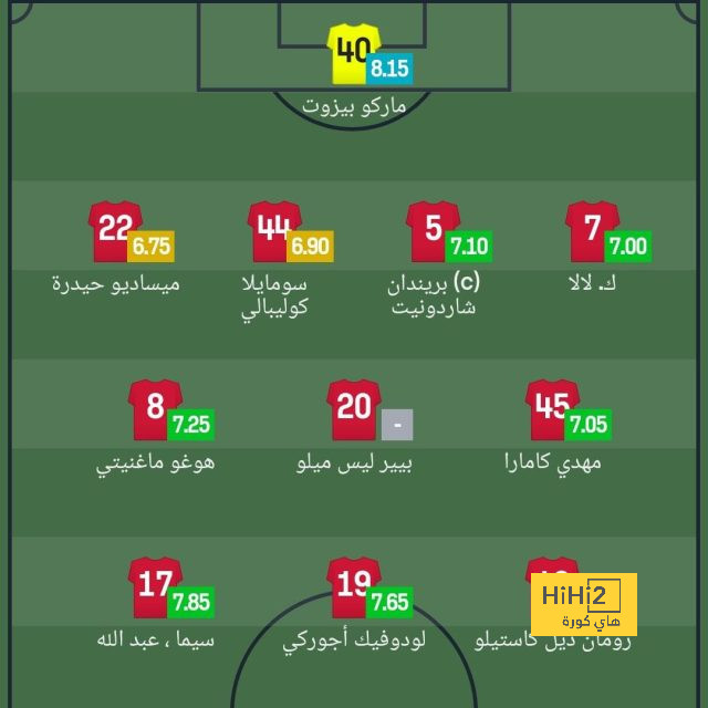 جاهزية ملعب جيمس بارك لقمة نيوكاسل ومانشستر يونايتد 