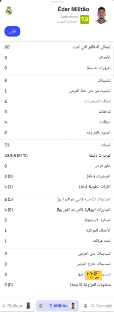 لماذا يبالغ باريس في ردة فعله تجاه مبابي …؟! 