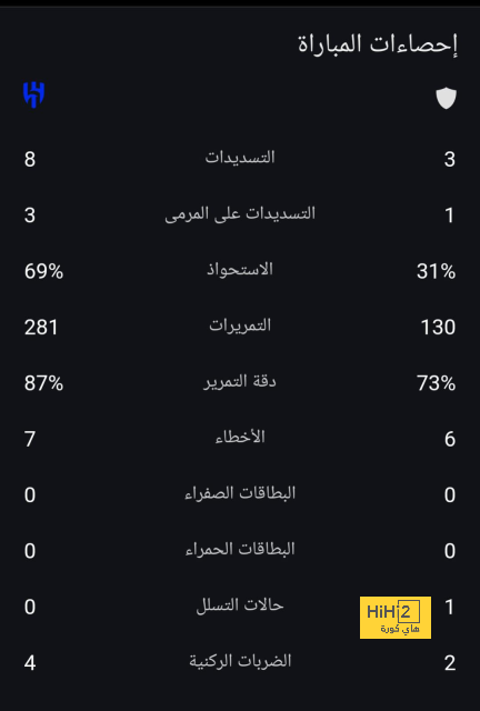 تعليق مؤثر من كومان على وفاة لاعب برشلونة السابق 