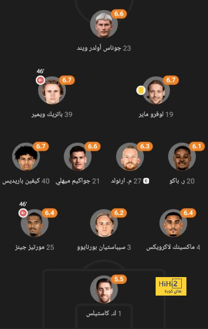 جاهزية غرفة ملابس مانشستر يونايتد قبل مواجهة برايتون 