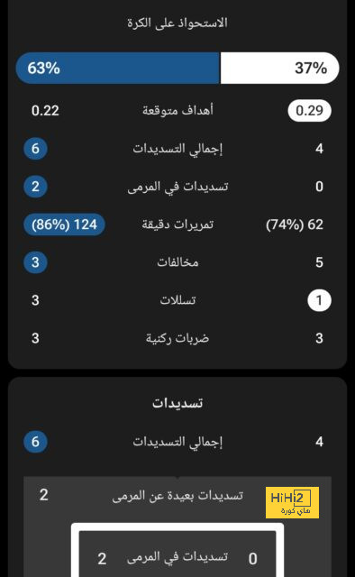 موعد مباريات الشباب المقبلة في الدوري 