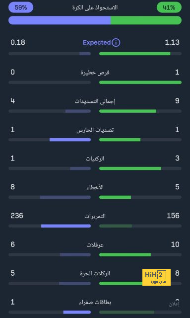 موتا: سنخوض مواجهة نابولي بكل جدية 