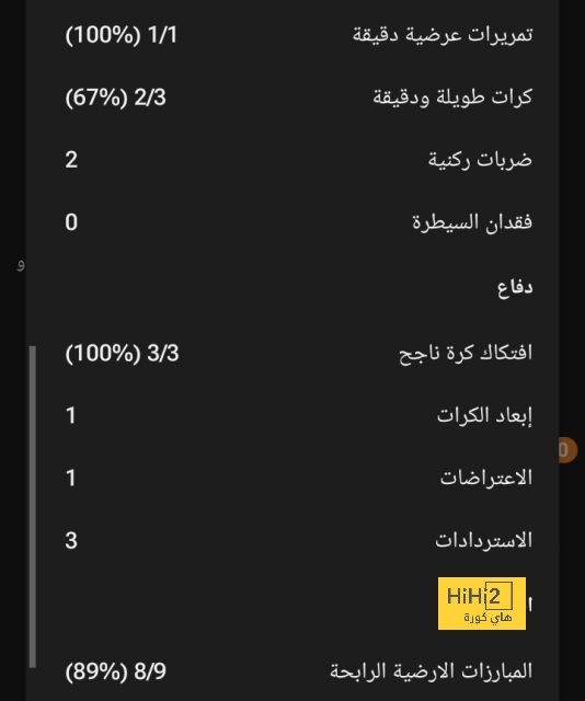 هدف ليفاندوفسكي ضد بلد الوليد .. ليس رائعًا لتلك الدرجة! 