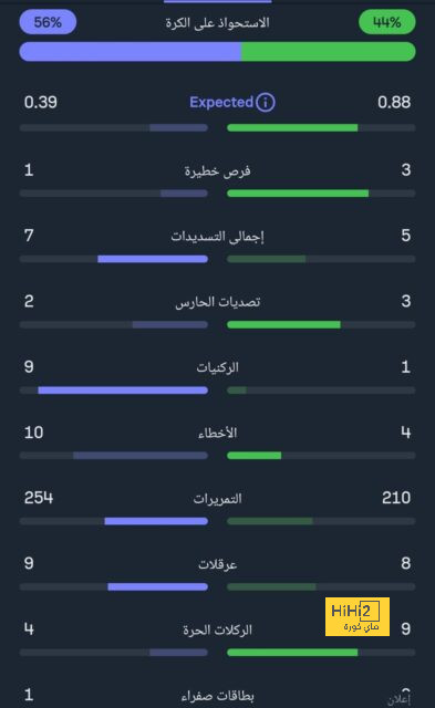 فيردو يمنح الأمل لآراخو في اللعب في كأس العالم 