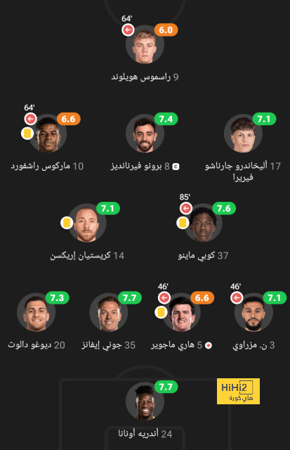 عين على سون في مباراة ليفربول 