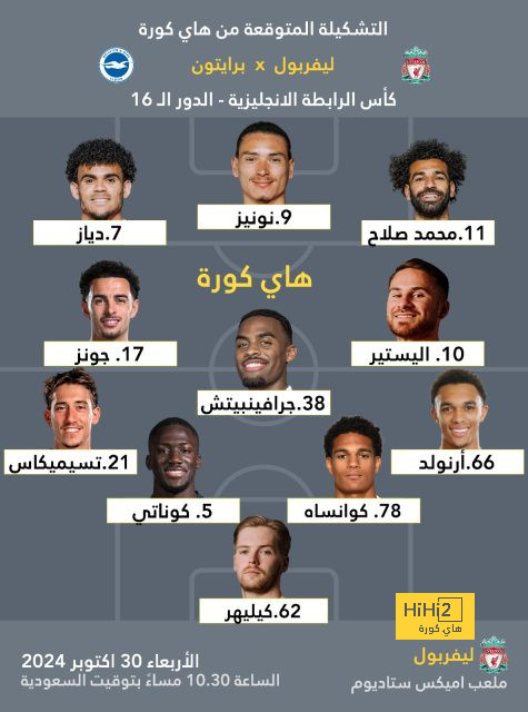 بديل محمد صلاح يوجه صدمة إلى ليفربول 