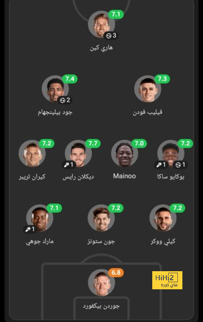 رقم مميز لـ هانزي فليك مع منتخب ألمانيا 