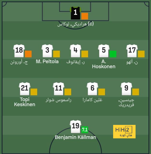 مانشستر يونايتد ينافس نيوكاسل على لاعب ليون 