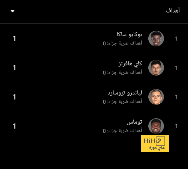 توتنهام يرغب في التعاقد مع بيلينجهام 