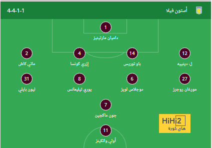 وست هام يستدرج برينتفورد فى الدوري الإنجليزي الليلة 