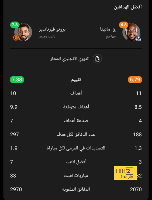 القضاء الارجنتيني يلغي عمومية الاتحاد لإعادة انتخاب الرئيس الحالي تابيا 