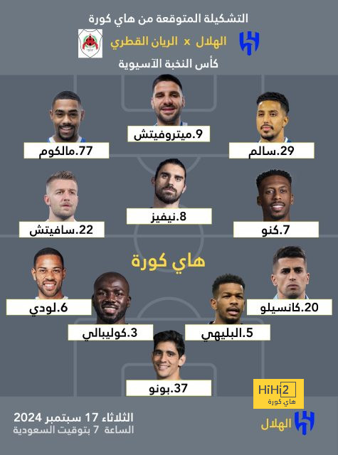 ليفربول يستهدف نجم ريال مدريد 