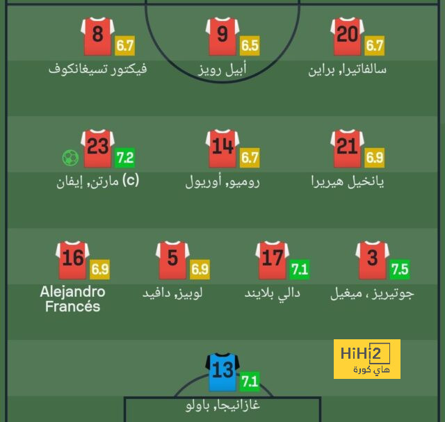 سبب إستمرار رفض زيدان لتدريب الفرق الكبرى 