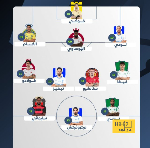 سبب خسارة نيوكاسل أمام إيفرتون في الدوري الإنجليزي 