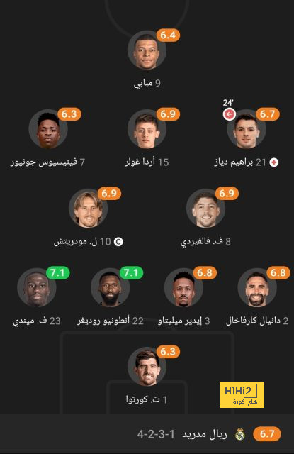 عدد الحضور الجماهيري في كلاسيكو الاتحاد والنصر 