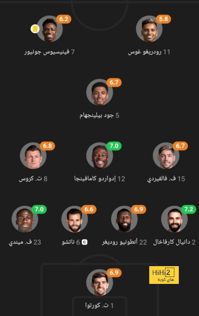 غرف ملابس لاس بالماس جاهزة لاستقبال اللاعبين قبل لقاء برشلونة 