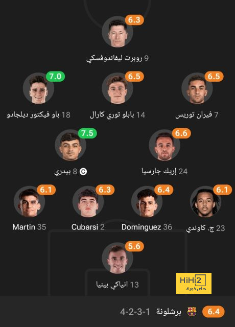 وديًا … ماذا حدث في آخر 3 مواجهات بين برشلونة وميلان؟ 