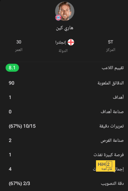 بين ملل زيدان وإثبات بيكهام .. كرة القدم تسبب الاكتئاب والانتحار في "جمهورية الدوبامين" | 