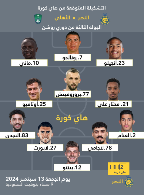 مهاجم ريال مدريد السابق مرشح لتدعيم هجوم الأهلي مجانا.. واللاعب يرحب 