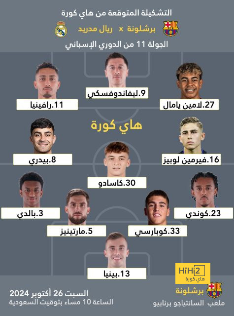 على خطى بيدري وجافي.. نجم برشلونة على حافة الهاوية 