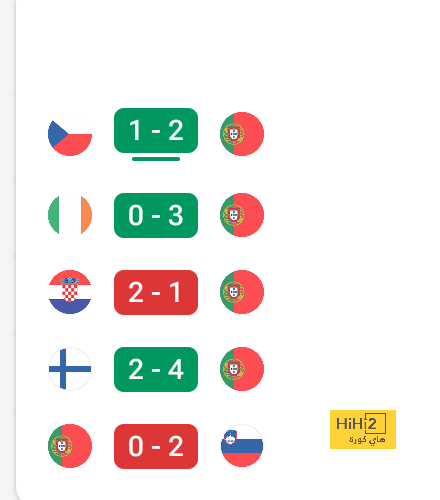 فيديو: رونالدو وميسي سويا من داخل المملكة أرينا 